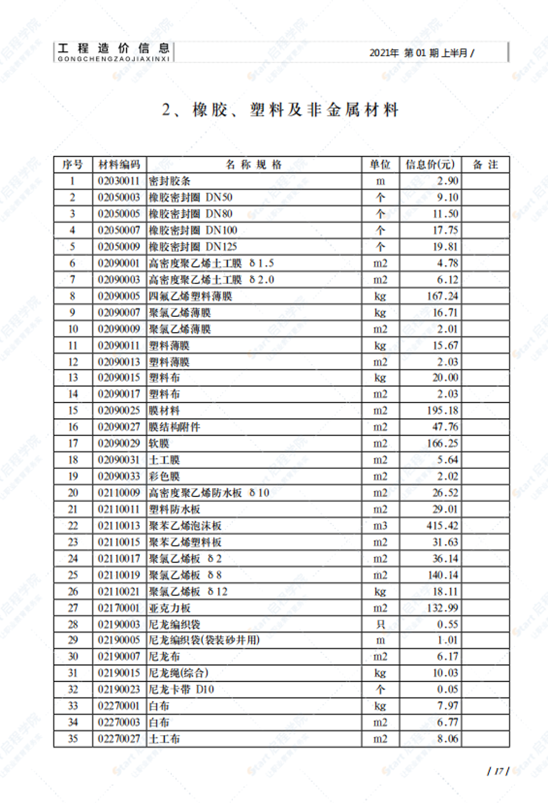 安装材料